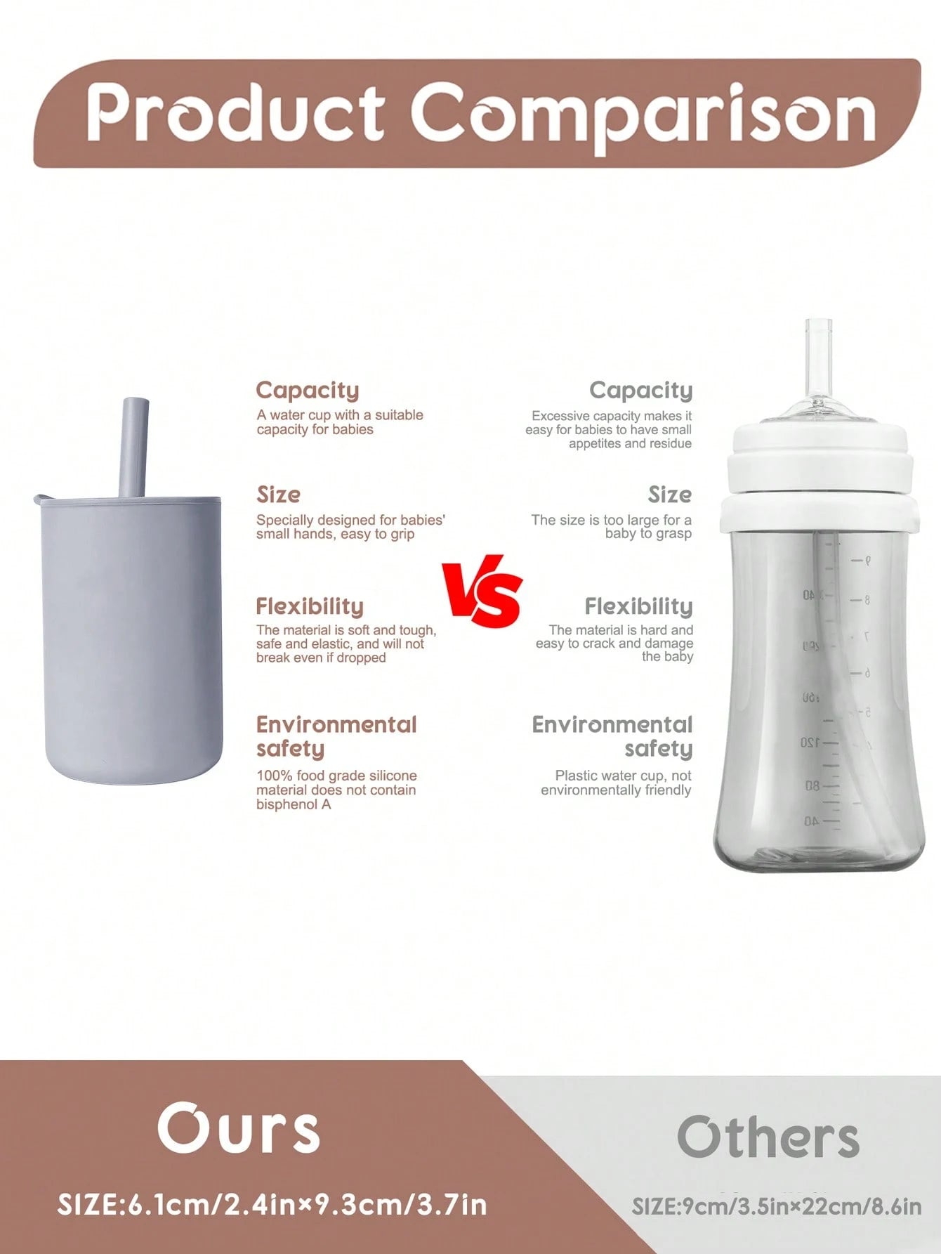1pc 150ml Baby Straw Cup 5oz Toddler Drinking Cup Silicone Training Cup For Baby And Kids Portable And Practical Feeding Cup