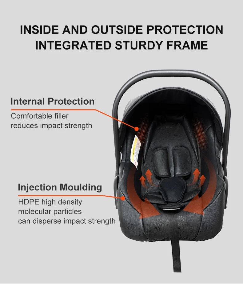 360° Rotating Baby Stroller with Premium PU Seat, Lightweight 3-in-1 Travel System One-Hand Fold & Adjustable Canopy for Newborn